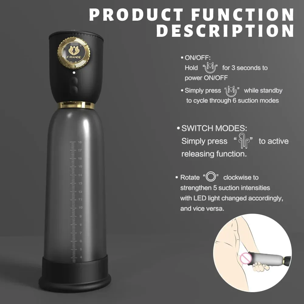 Electric Penis Pump Male Masturbator - Vacuum Sucking Penis Enlarger Sex Toy for Men