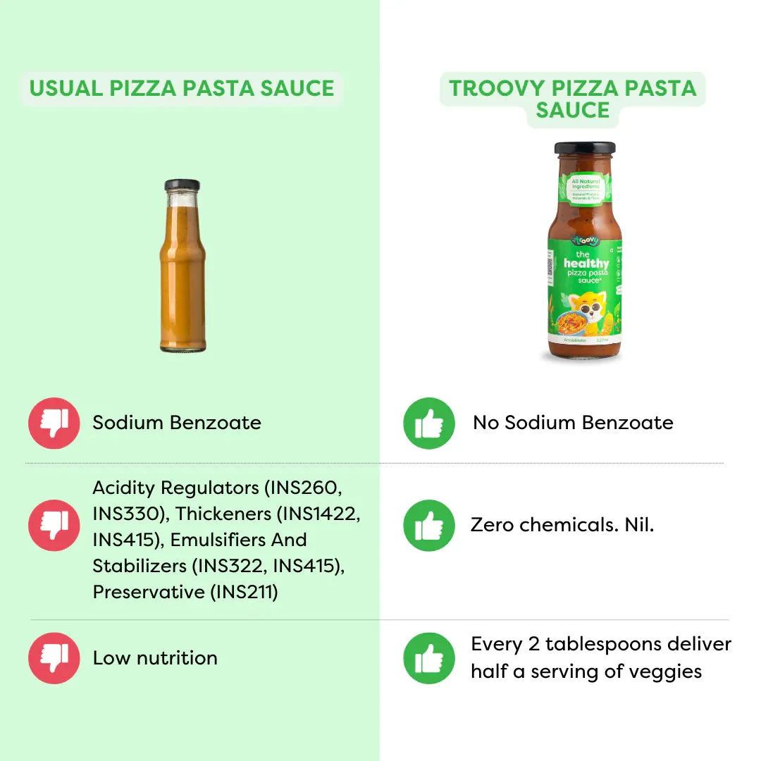 Troovy The Healthy Pizza Pasta Sauce