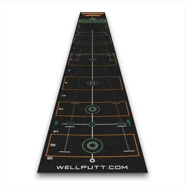 Wellputt Mat 4m Premium - Black