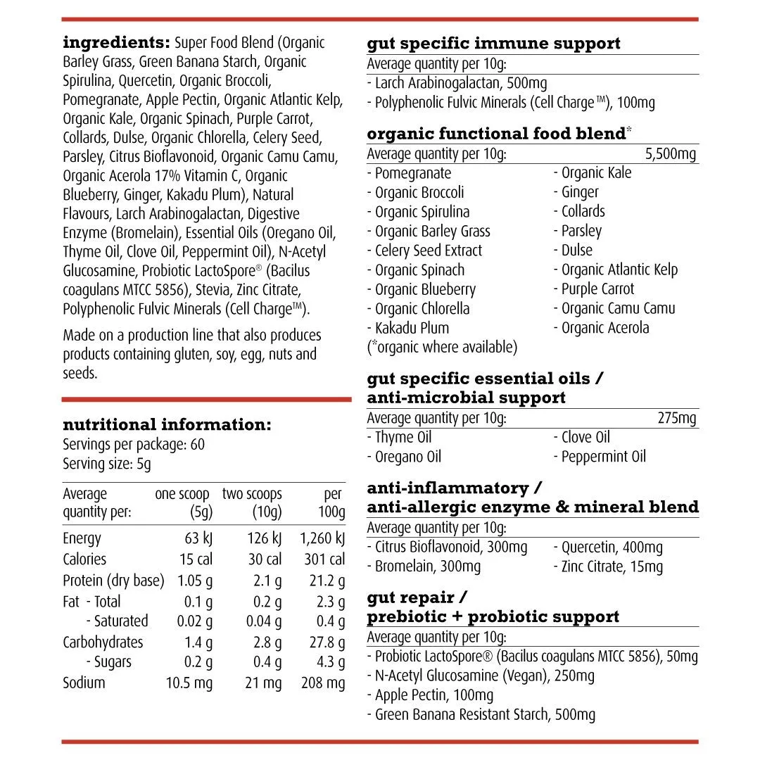 White Wolf greens   gut health and immunity